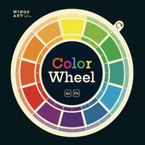Goethes Colour Wheel